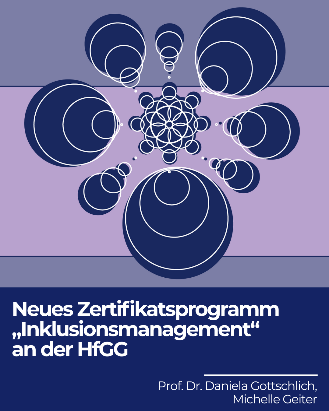 Grafik zu dem Terifiaktionsmanagement "Inklusionsmanagement" an der Hochschule für Gesellschaftsgestaltung